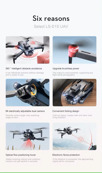 S1S mini drone with laser 4-way obstacle avoidance wide angle dual camera & optical flow hovering